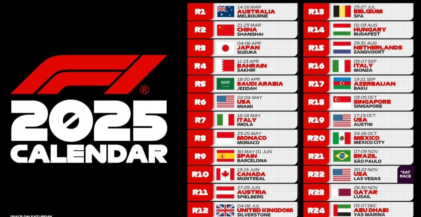 F1 2025