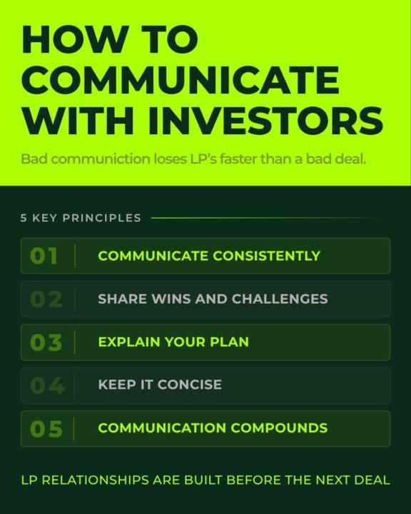 Business 101:  Communicating With Investors 
