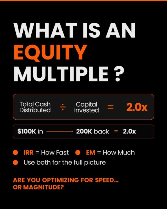 Business Concept of the Day: Equity Multiple