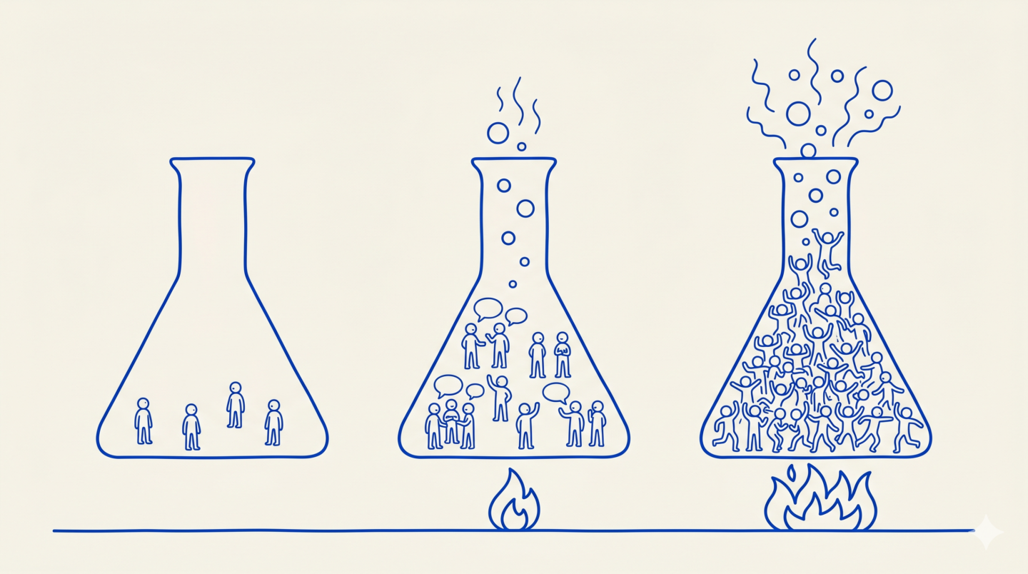 Community Lab
