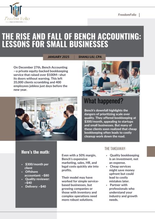 The Rise and Fall of Bench Accounting: Lessons for Small Businesses