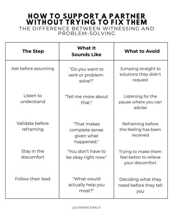 Be Their Support 😔