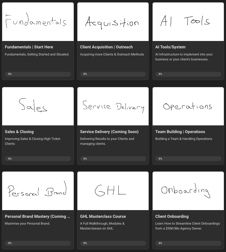 AI Creator