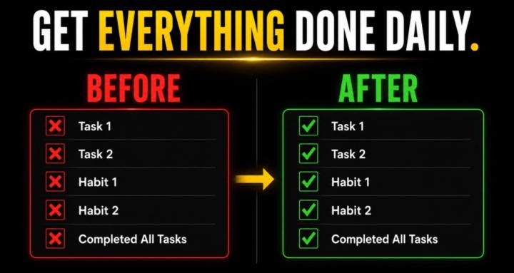 The Perfect Day Protocol