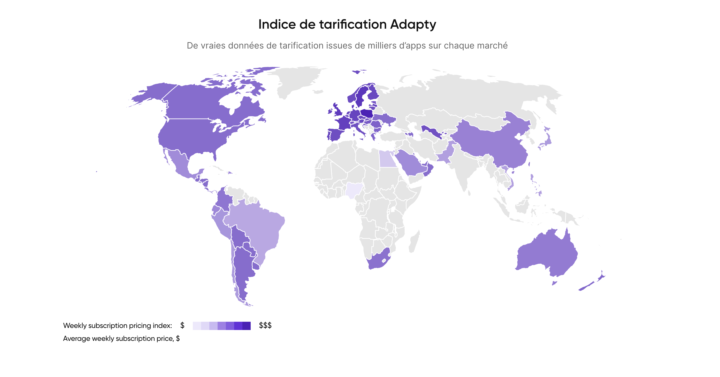 J’ai un truc à vous faire réaliser sur le pricing.