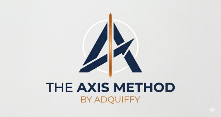 THE AXIS METHOD | ADDQUIFY X