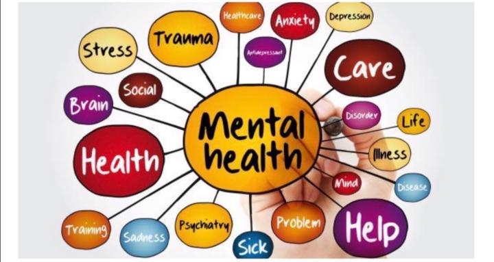 Mental health and healing❤️