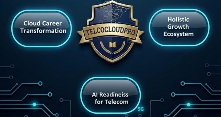 TelcoCloudPro
