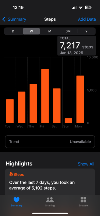 Total Steps for 1/13/2025