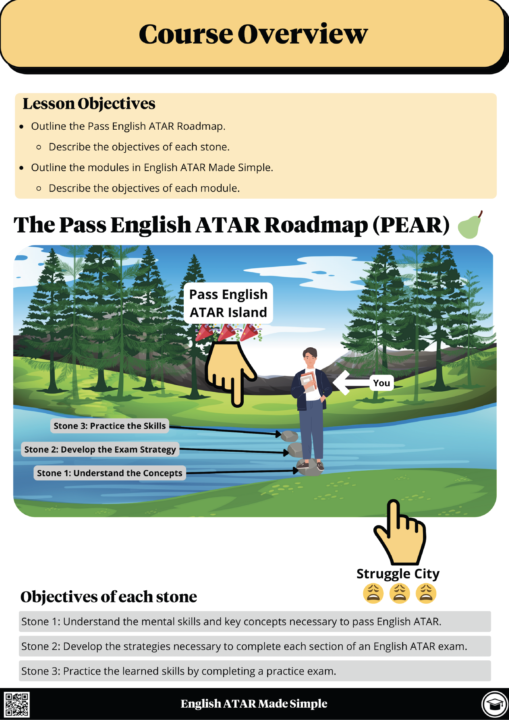 M1.3 - Course Overview [💬 DISCUSSION 💬]