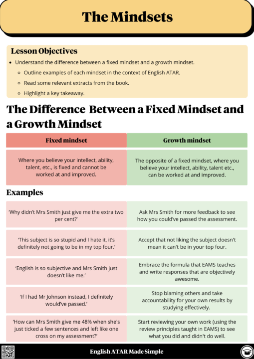 M1.4 - The Mindsets [💬 DISCUSSION 💬]