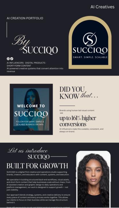 Amazing portfolio created in Canva 