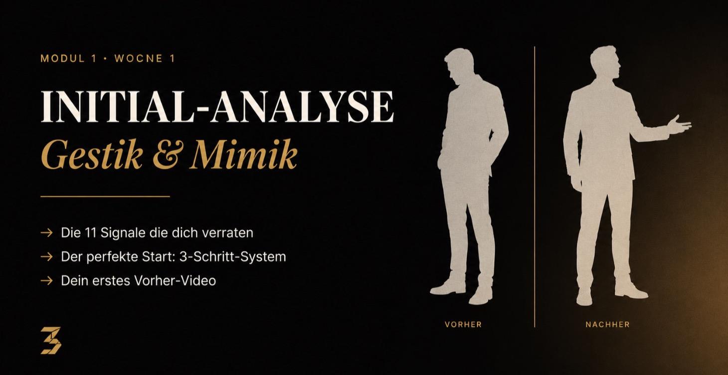 Gestik, Mimik & richtige Videoanalyse