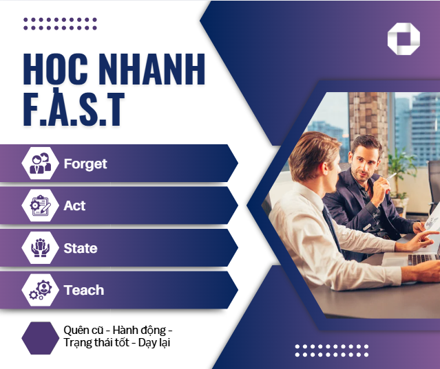 F.A.S.T.: Bí Quyết Học Nhanh và Nhớ Lâu từ Chuyên Gia Não Bộ Jim Kwik