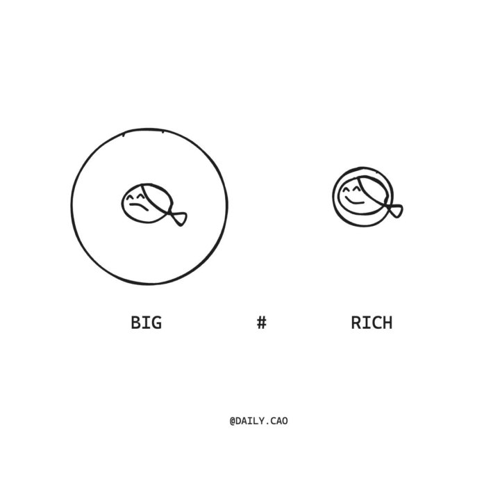 Ngưng viết nội dung *cho đến khi bạn làm được điều này*