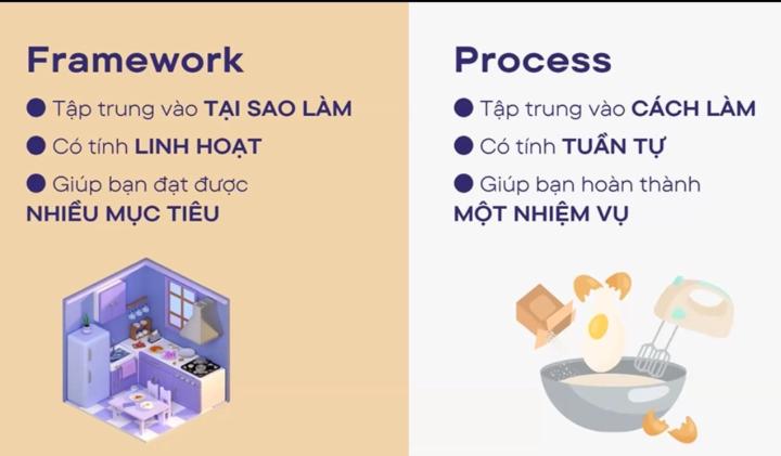 Để COMMENT của bạn không bị "THIẾU MUỐI"
