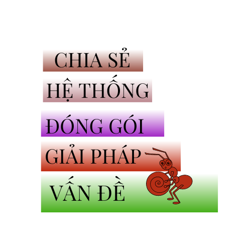 Dành cho các bạn mới vào cộng đồng  ( phần 2 )
