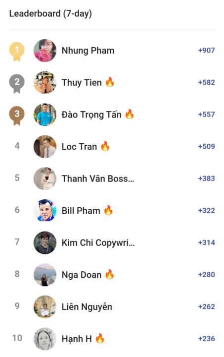 Top 10 bảng xếp hạng 7 ngày