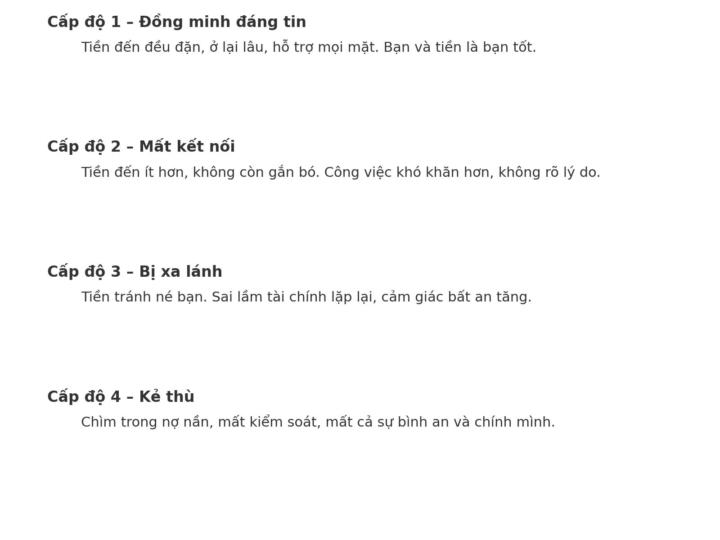 CÂU CHUYỆN VỀ TIỀN RẤT QUAN TRỌNG VỚI MỖI NGƯỜI.