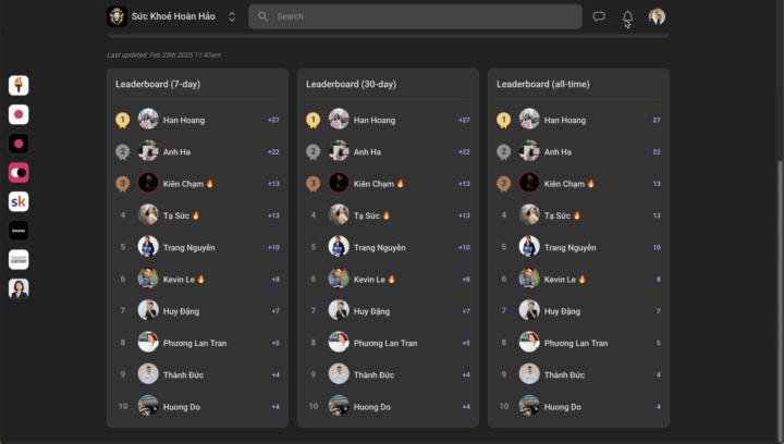 Lợi Thế Đắt Đỏ Của Người Comment Đầu Tiên
