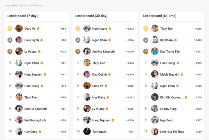 Hãy cứ đi, chậm cũng được nhưng đừng dừng lại.