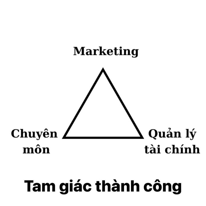Tôi chưa đủ giỏi có xây dựng được THƯƠNG HIỆU CÁ NHÂN không?