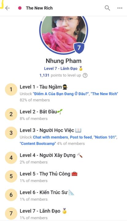 Yeah!!! Level 8 - Người có tầm nhìn 🔥🔥🔥