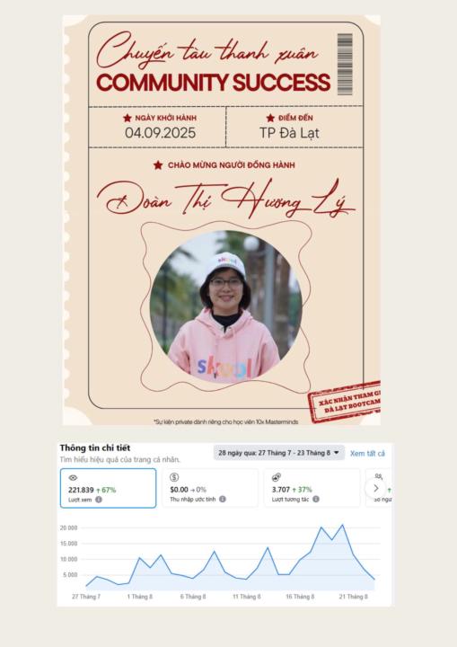 Make it viral - 21 ngày một trải nghiệm khó quên.