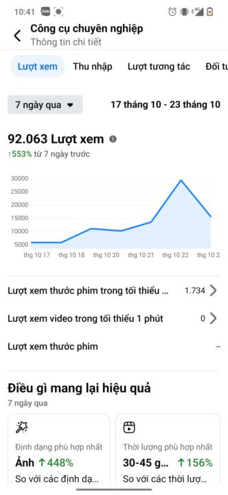 Từ một giáo viên mù công nghệ đến "bà cô" Viral mùa 2