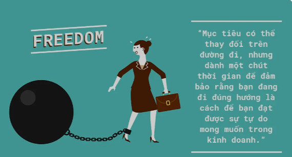 LÀM THẾ NÀO ĐỂ CÓ THỂ XÂY DỰNG ĐƯỢC CÔNG VIỆC KINH DOANH THÀNH CÔNG.