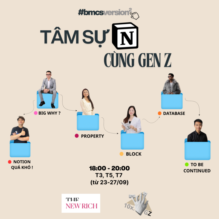 NOTION KHÔNG GIÚP BẠN NĂNG SUẤT HƠN, NÓ CHỈ PHƠI BÀY SỰ RỐI LOẠN MÀ BẠN LUÔN CỐ GIẤU