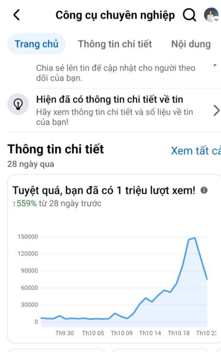 Bạn đã qua nhóm mới học về make it viral miễn phí chưa?