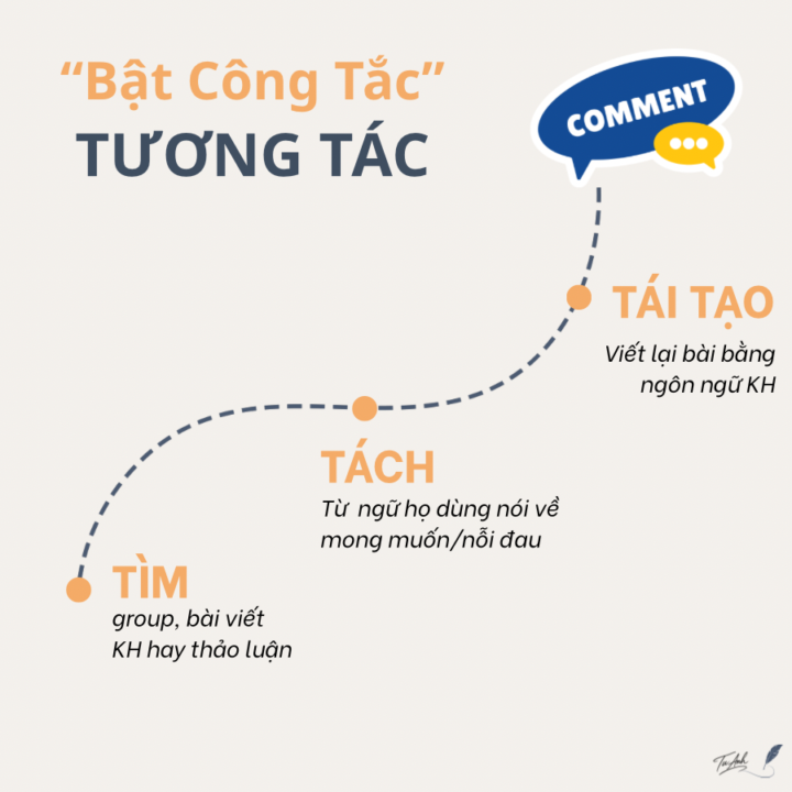 Vắt óc 2-3h viết bài mỗi ngày, đáp lại lèo tèo vài tương tác