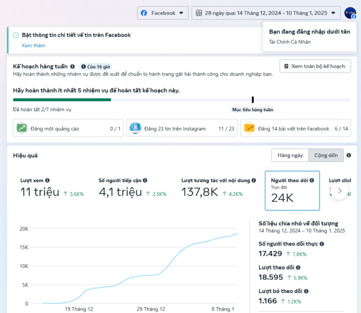 Cách nhanh nhất để có kết quả: Tìm WHO, thay vì tự mò HOW