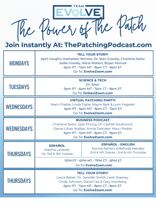 Weekly Podcasts ... East coast time.... (30-35 minutes long)