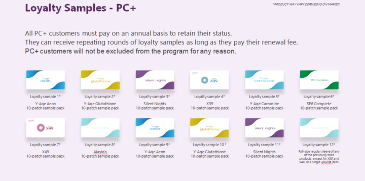 Become a preferred customer plus