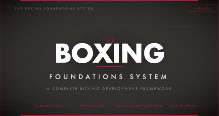 The Boxing Foundations System
