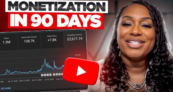 Youtube Monetization 90 Days 