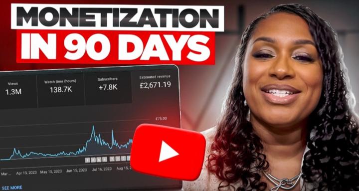 Youtube Monetization 
