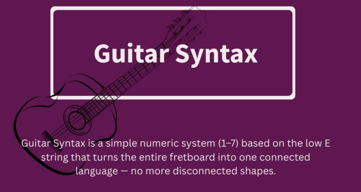 Guitar Syntax