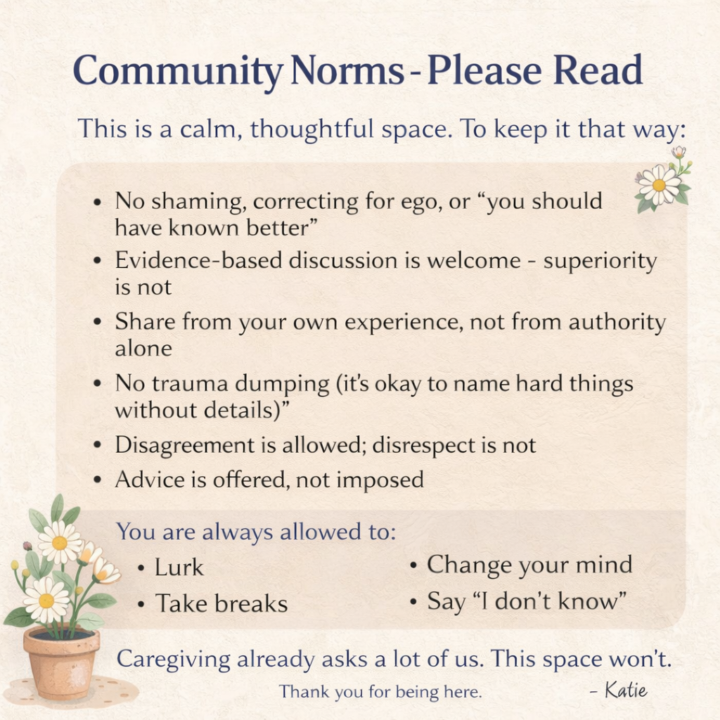 Community Norms