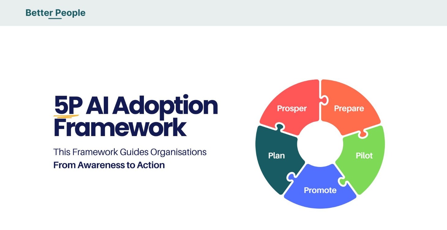 The 5P AI Adoption Framework