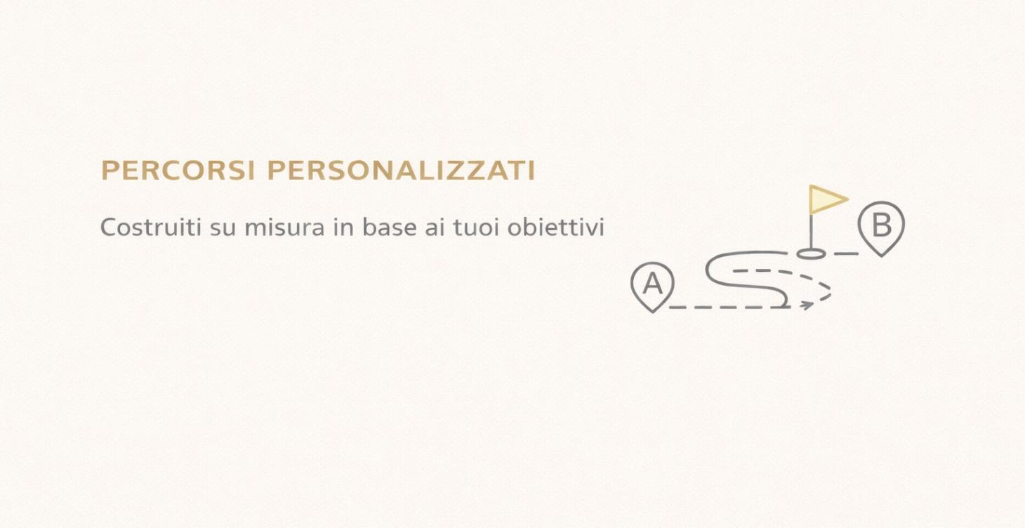 Percorso Personalizzato