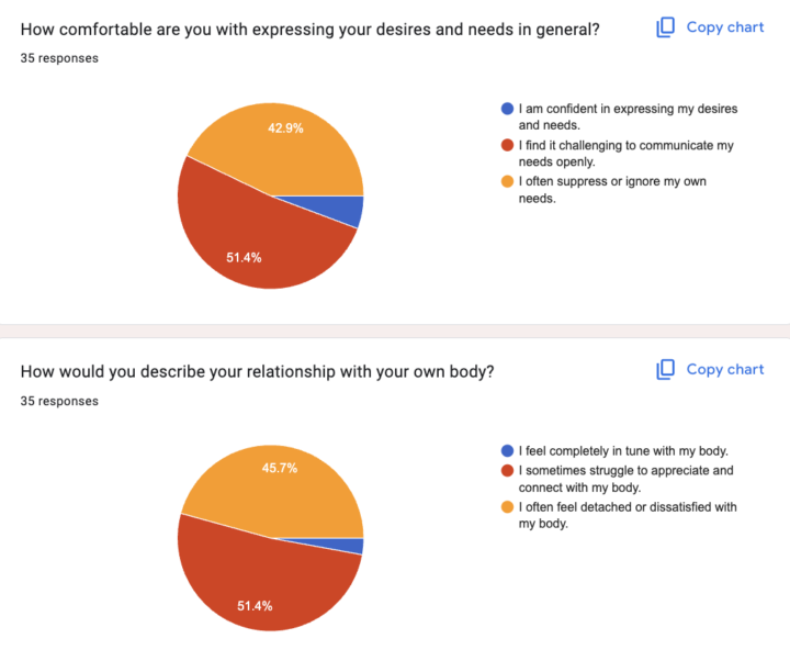 You are NOT alone in this journey! 💪