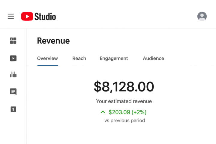 Success comes from what you are not ready to do.