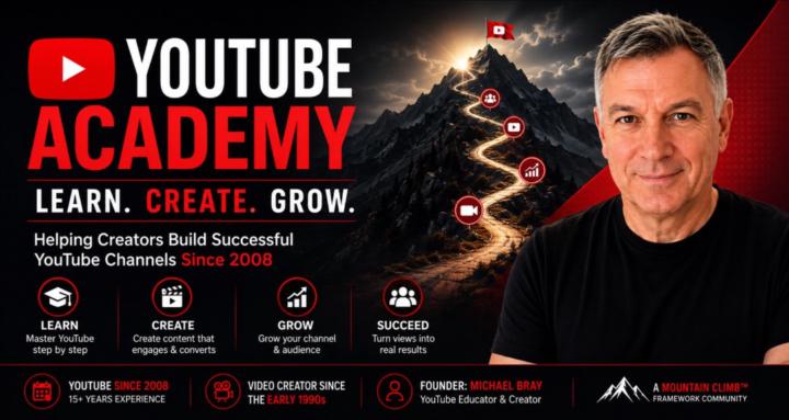YouTube Academy