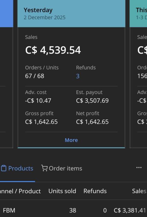 Why I love FBM in Q4