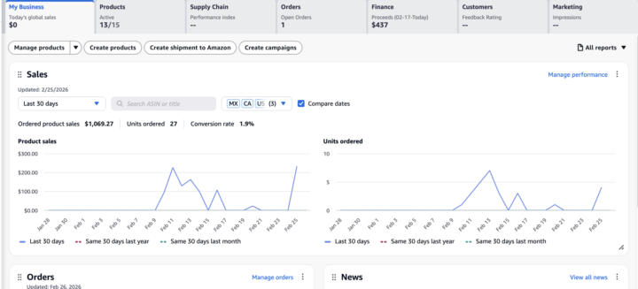 First $1K in Sales in 15 Days After Joining Anthony’s Mentorship