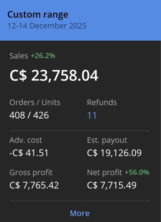 New video should come soon!