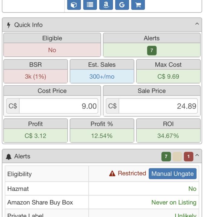 Product got gated while in active in Amz Warehouse 